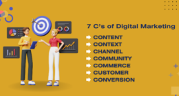 7 C’s of Digital Marketing