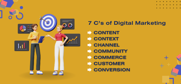 7 C’s of Digital Marketing